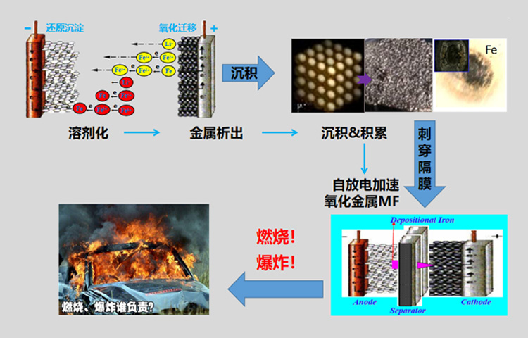 安徽三鄴重工有限公司
